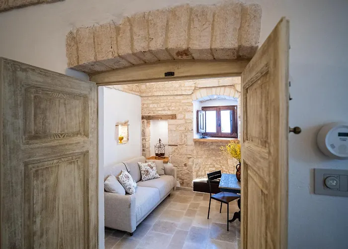 Maison d'hôtes Dimore Piazza Roma Trulli &