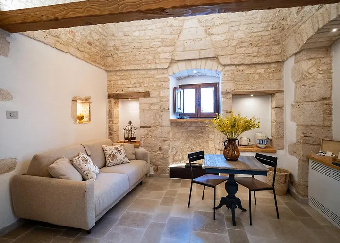 Dimore Piazza Roma Trulli & Alberobello